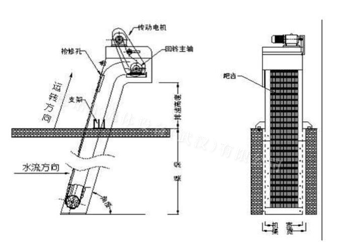 回轉(zhuǎn)格柵示意圖.jpg 回轉(zhuǎn)格柵示意圖.jpg